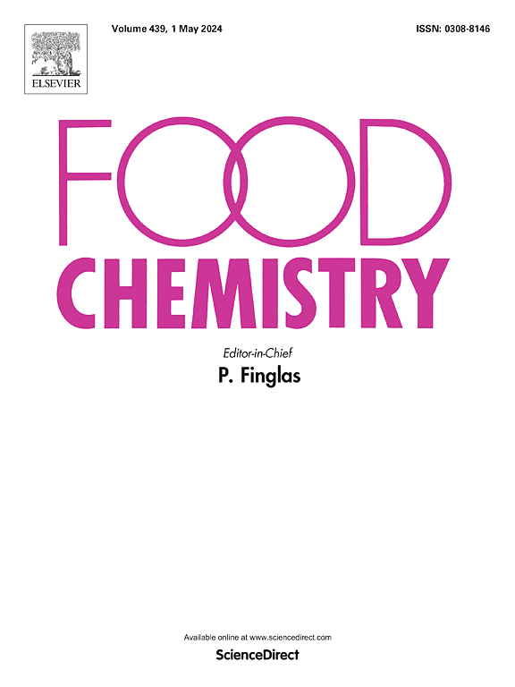 Go to journal home page - Food Chemistry: X